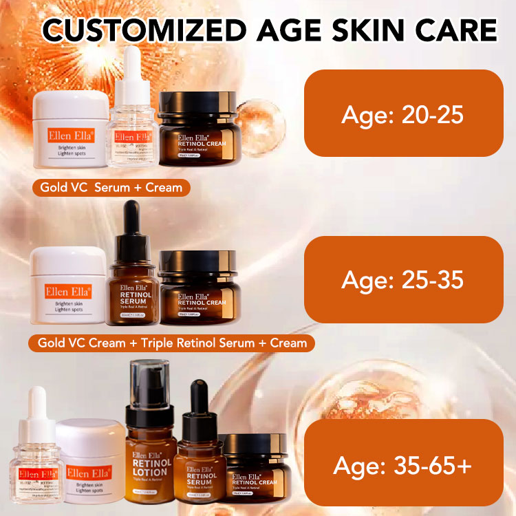 Age Personalized Upgrade morning C night A