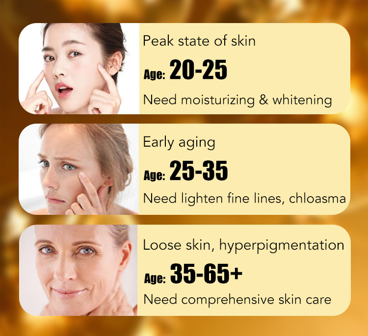 Age Personalized Upgrade morning C night A