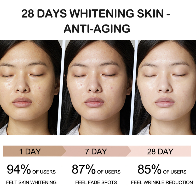 Upgrade Magic Skincare Formula 1+1>2 from Sisley Paris - Vit C+ Vit A Retinol effect 1+1>2
