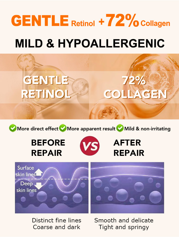 ELLEN ELLA Advanced Retinol Face Cream And Serum