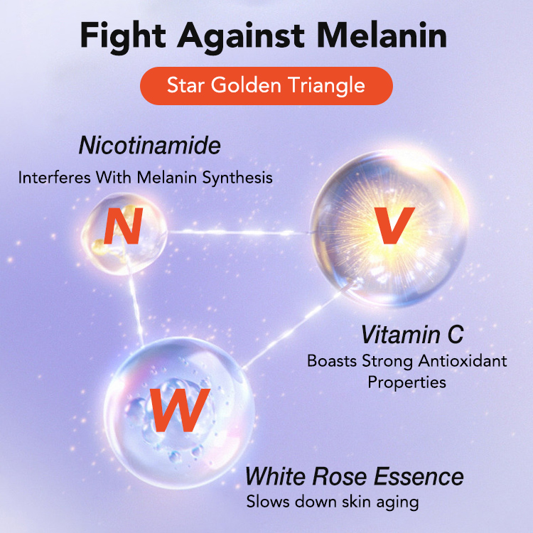 Upgrade Dark spot corrector combo