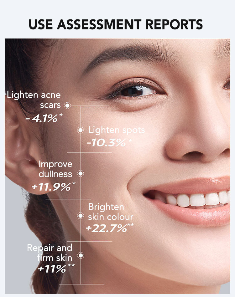 Upgrade Dark spot corrector combo