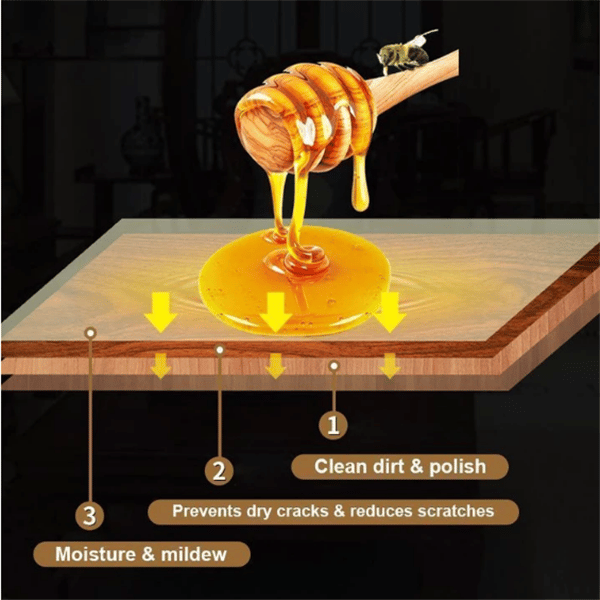 Wood And Leather Polishing Beeswax