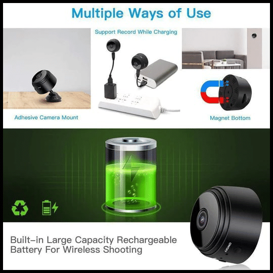 1080p Magnetic WiFi Mini Camera