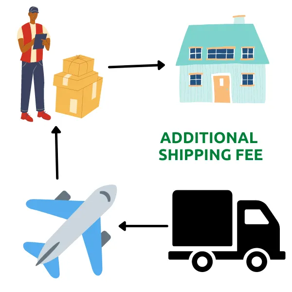 Resend Shipping Fee-eveVeye