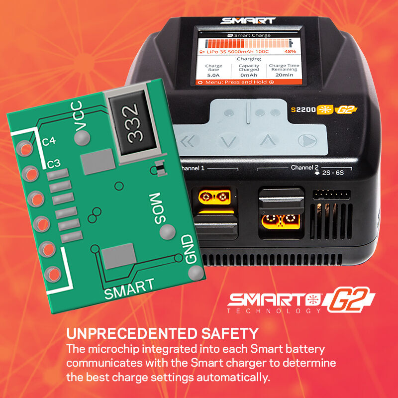 Smart S2200 G2 AC Charger, 2x200W-HOBBY ZONE