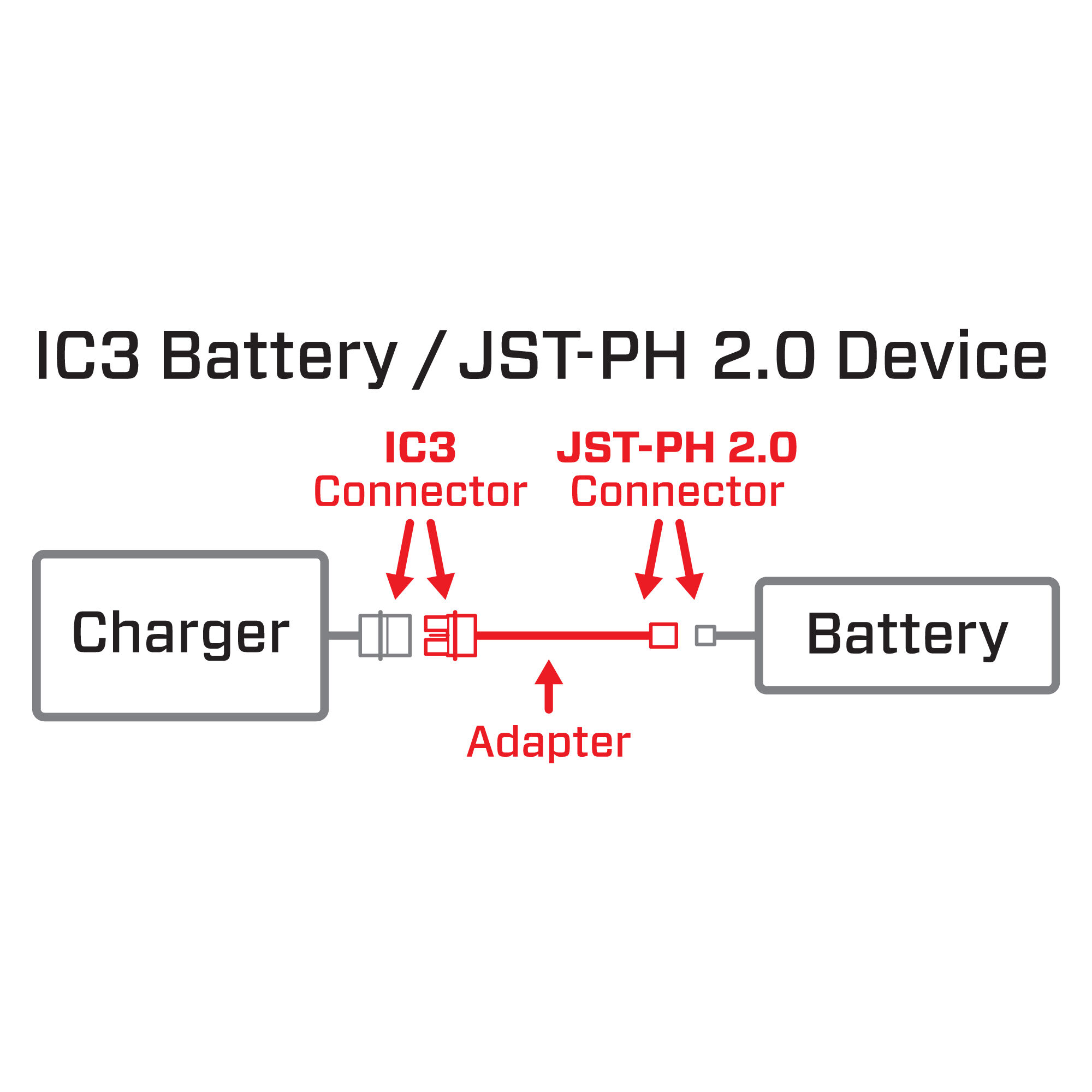 Adapter: IC3 Battery / JST PH2.0 Device-HOBBY ZONE