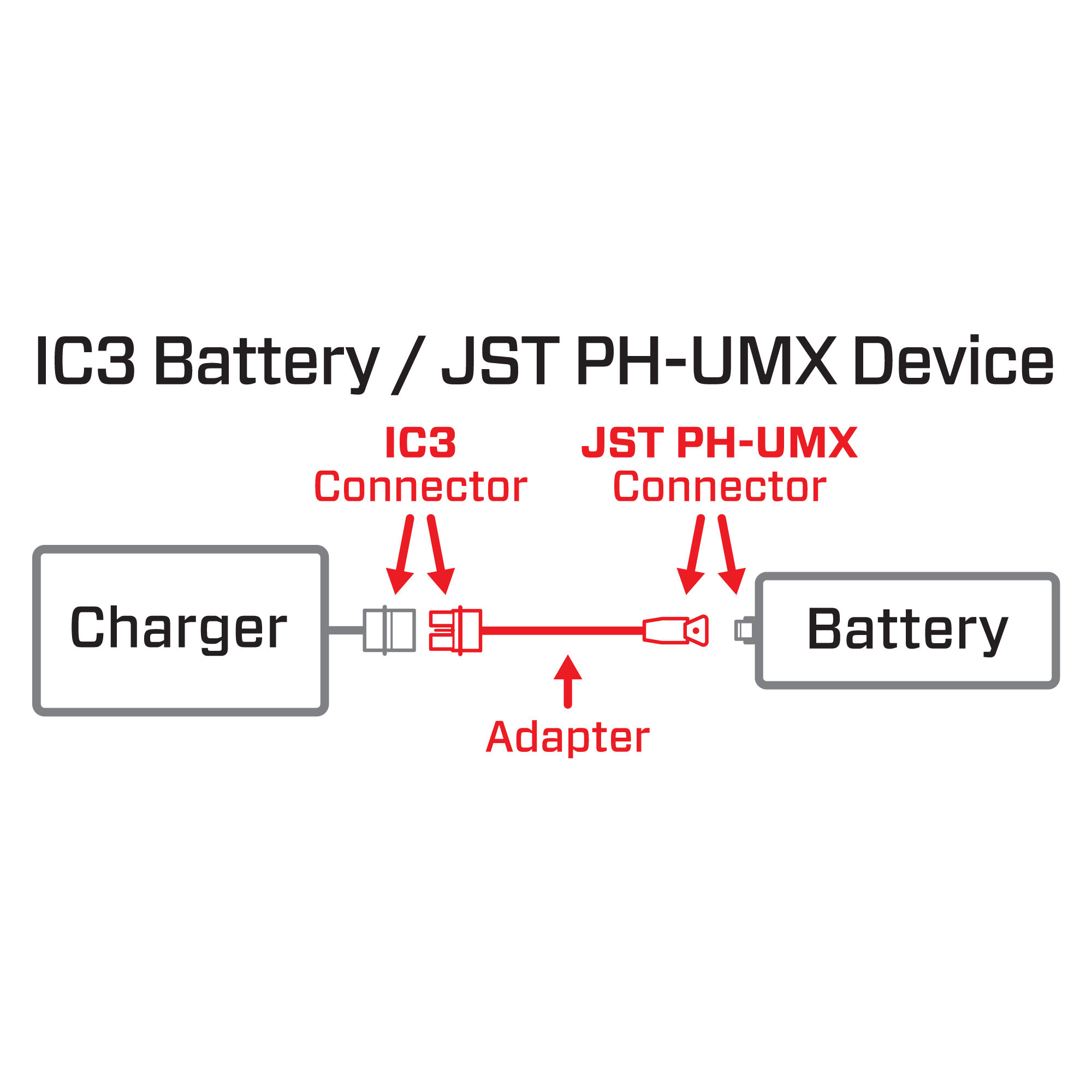 Adapter: IC3 Battery / JST PH-UMX Device-HOBBY ZONE