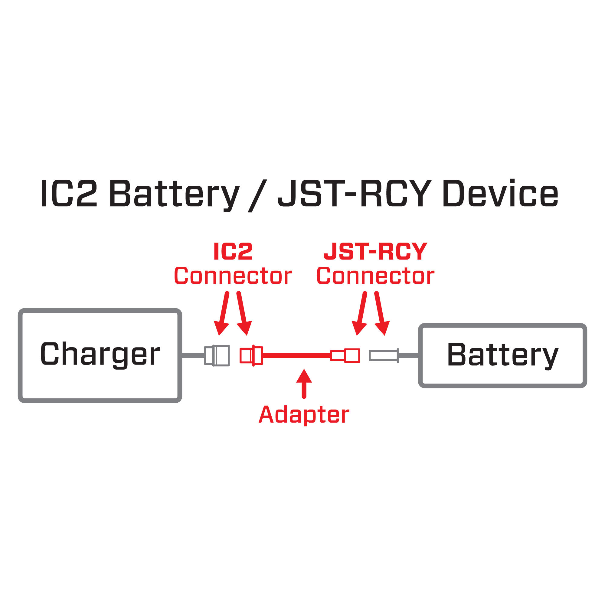 Adapter: IC2 Battery / JST - RCY Device-HOBBY ZONE