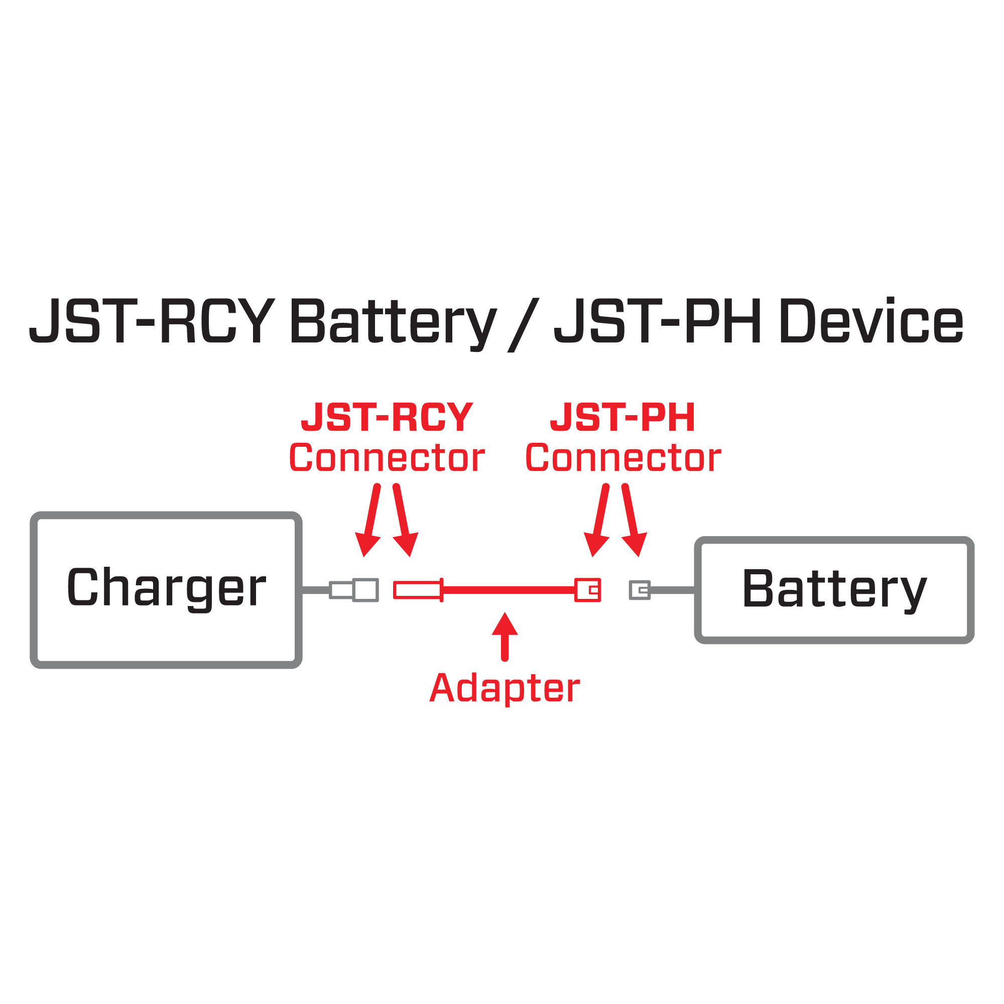 Adapter: JST Battery / JST PH2.0 3P Device-HOBBY ZONE