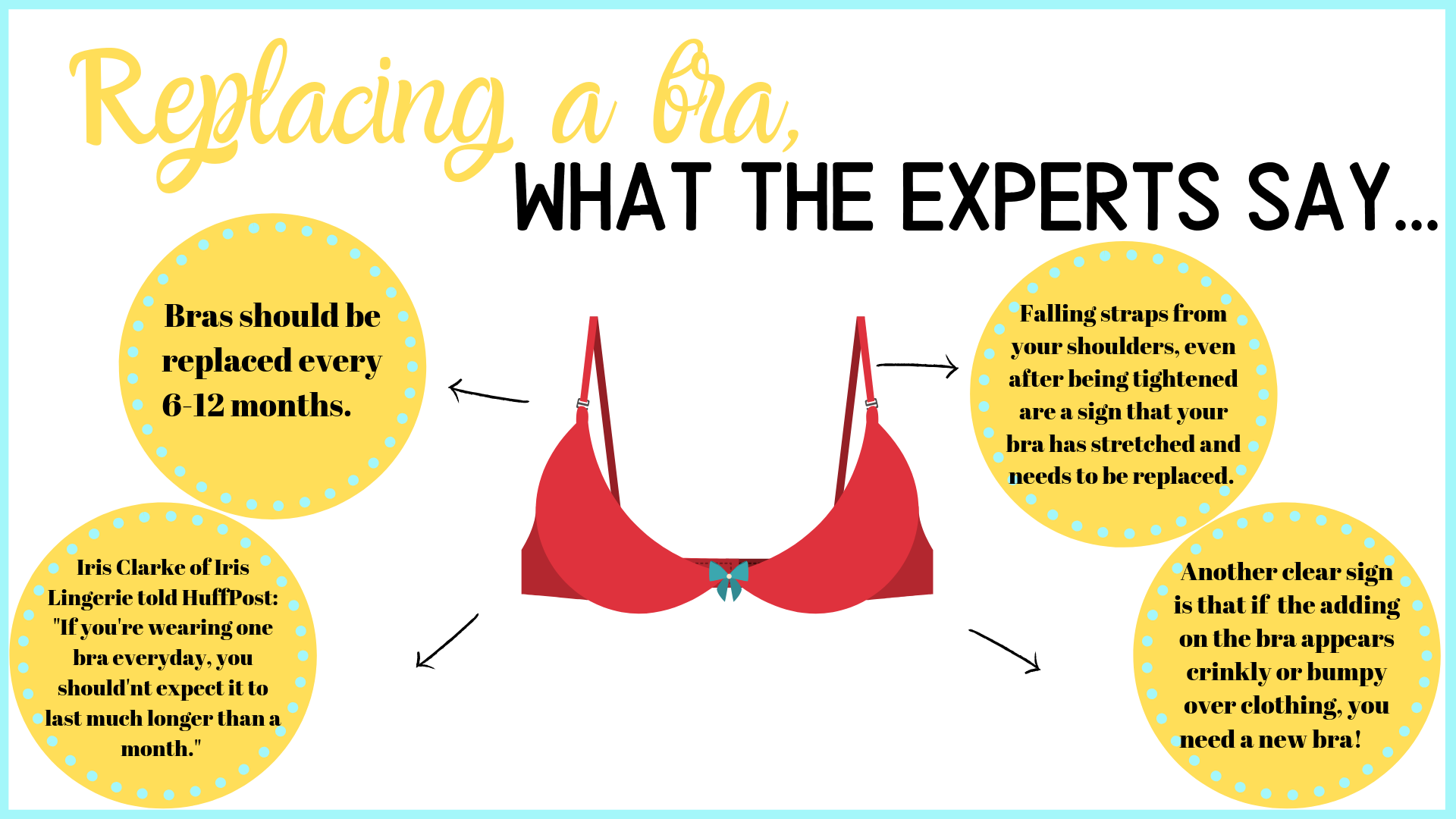 How Often Should You Be Washing Your Bras?