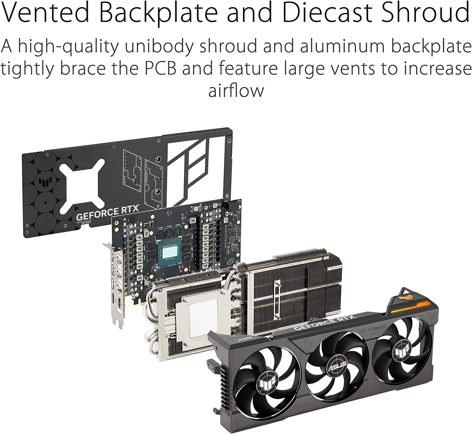 ASUS TUF Gaming GeForce RTX 4080 OC Edition Gaming Graphics Card (PCIe 4.0, 16GB GDDR6X, HDMI 2.1a, DisplayPort 1.4a, DLSS3 Support, Supports 4K)