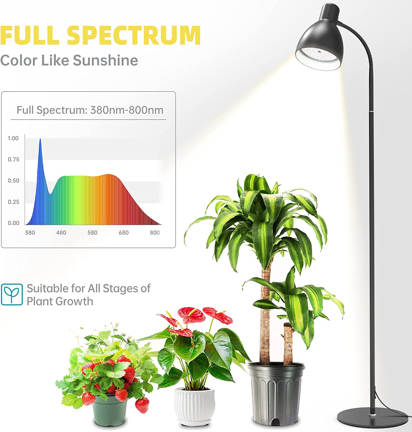 Bstrip Grow Light with Stand, 5000K Full Spectrum Plant Light for Indoor Plants , 25W LED Grow Light for Various Plants, Floor Grow Lamp with On/Off Switch, 59"H Stand with Adjustable Angle light bulb