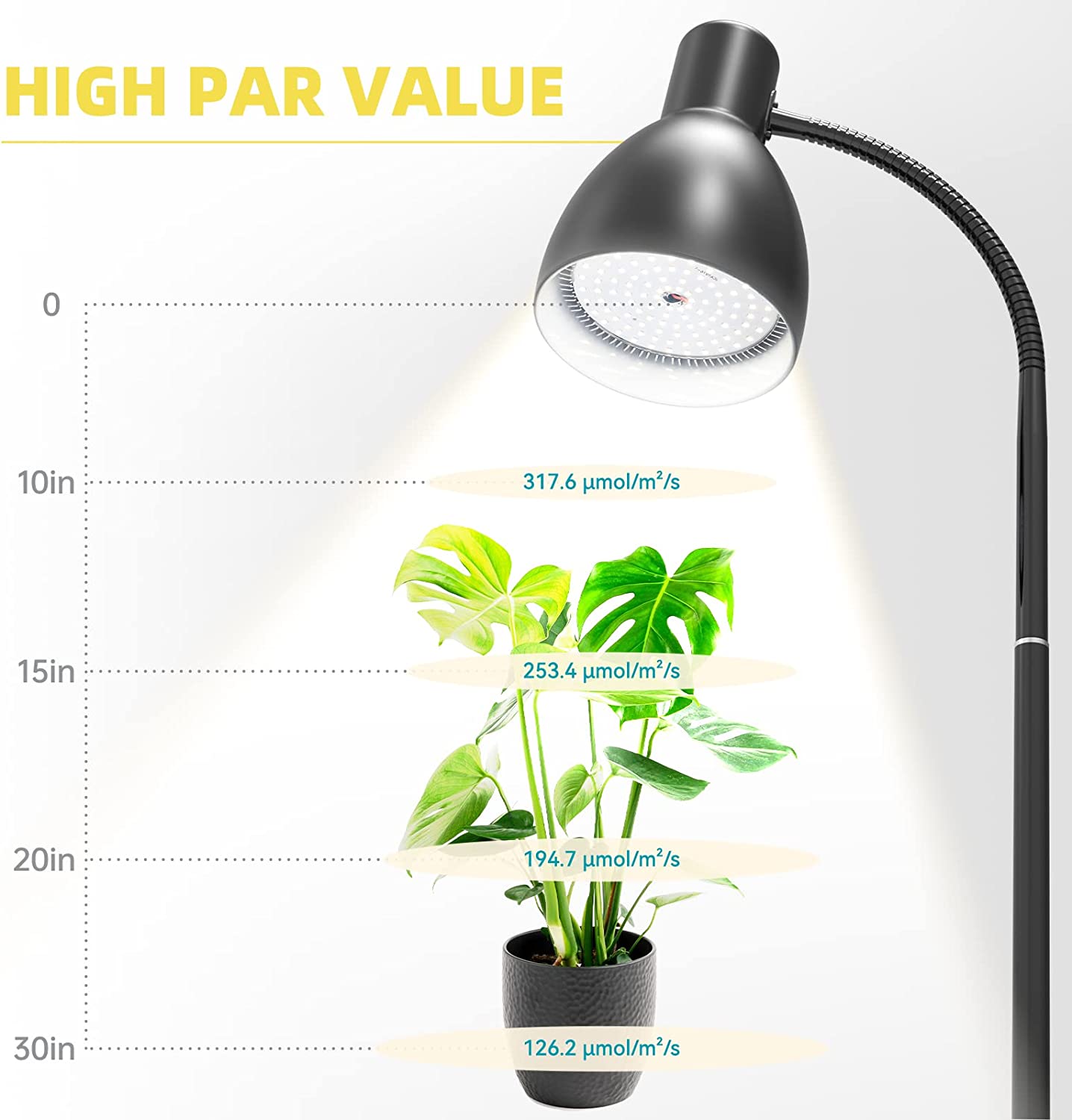 Bstrip Grow Light with Stand, 5000K Full Spectrum Plant Light for Indoor Plants , 25W LED Grow Light for Various Plants, Floor Grow Lamp with On/Off Switch, 59"H Stand with Adjustable Angle light bulb
