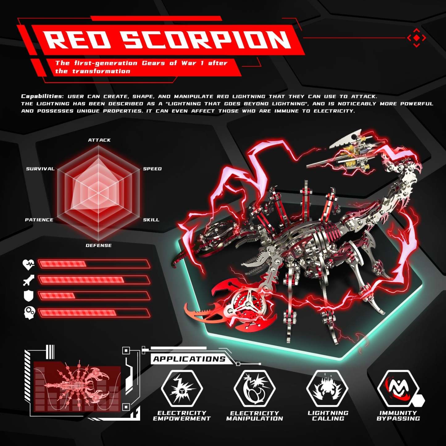 3D Puzzle DIY Model Kit Jigsaw Metal Scorpion King Mechanical Assembly Crafts-200PCS+