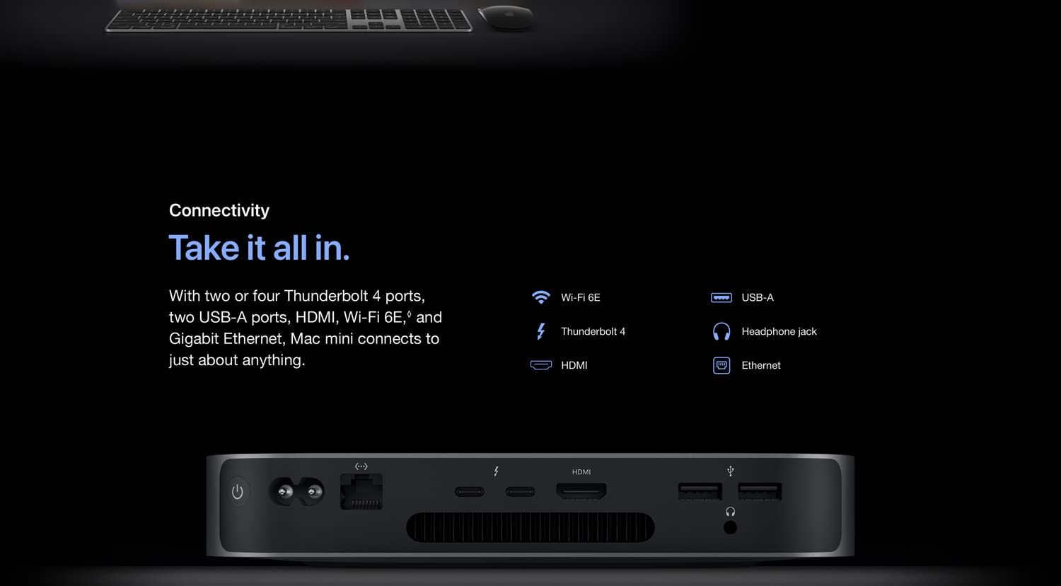 Apple Mac Mini