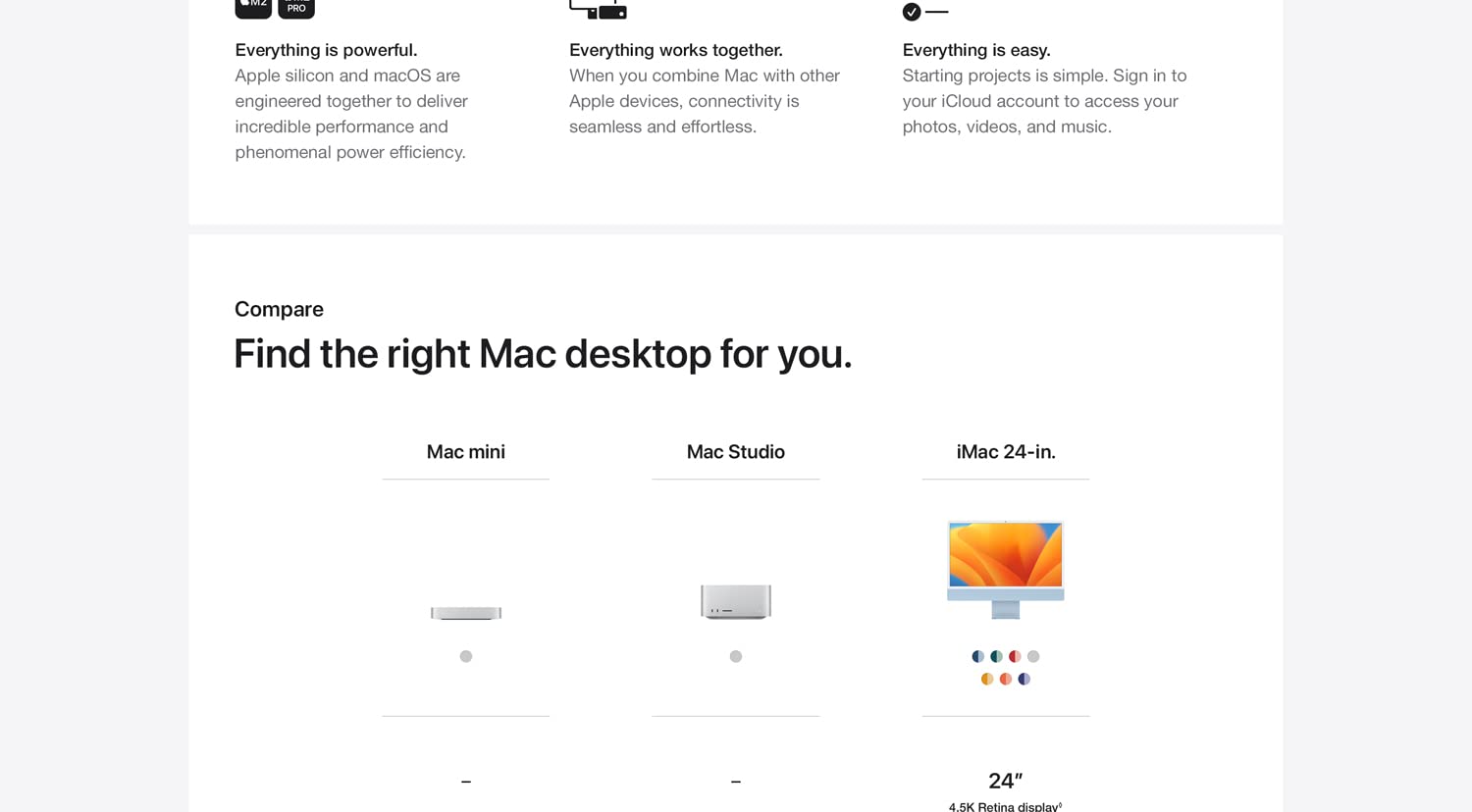 Apple Mac Mini
