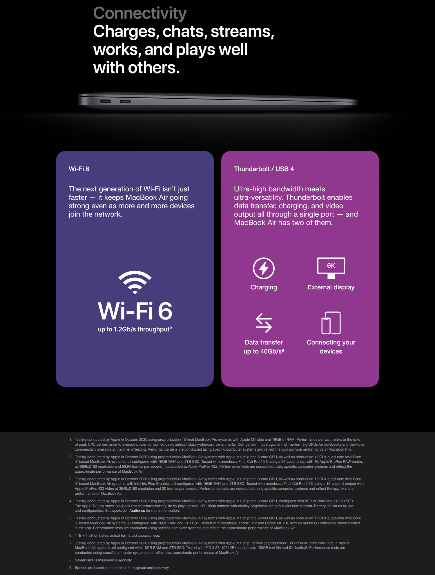MacBook Air 13-inch with M1 chip