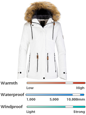 womens snow jacket