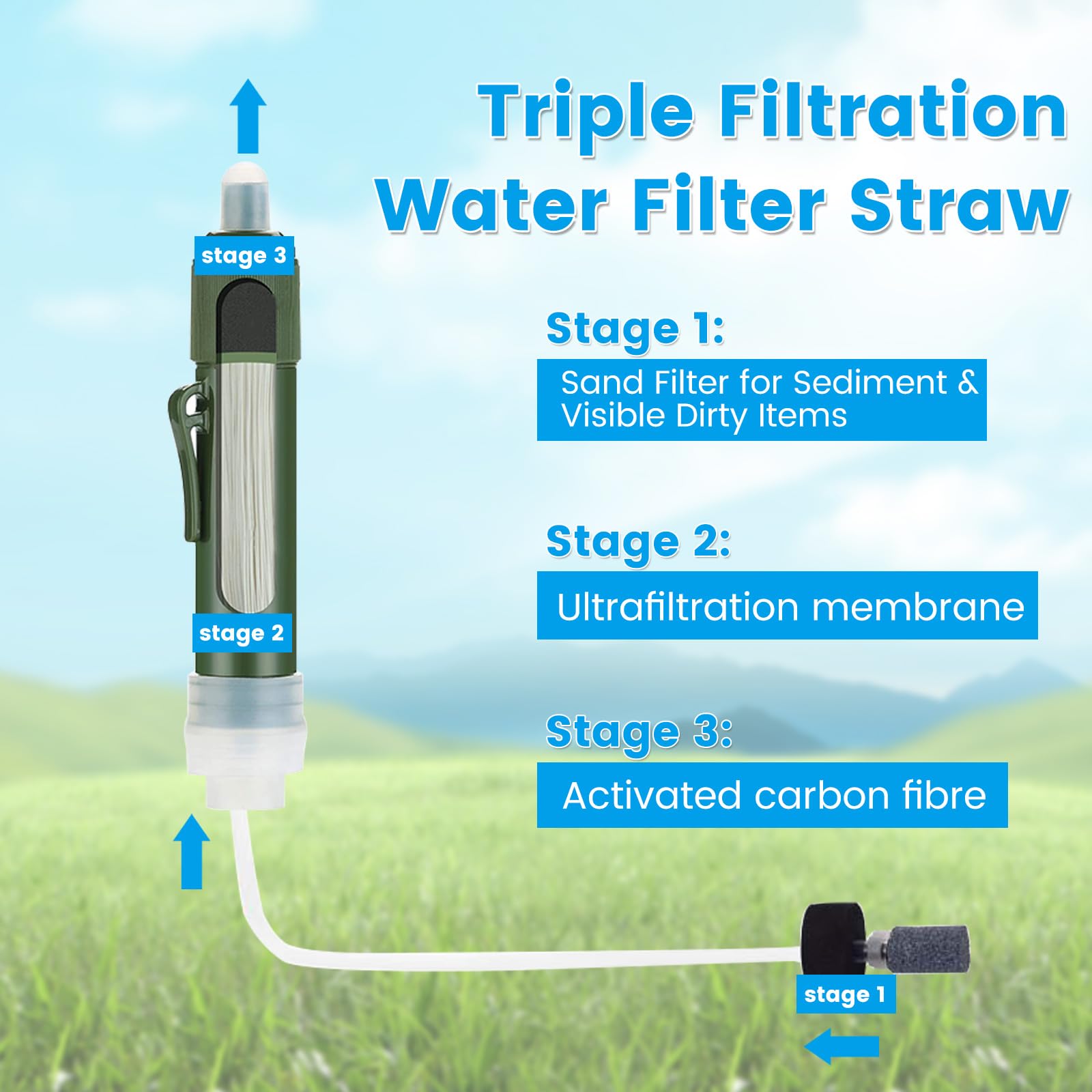 Gravity Water Filter - US-ODW01