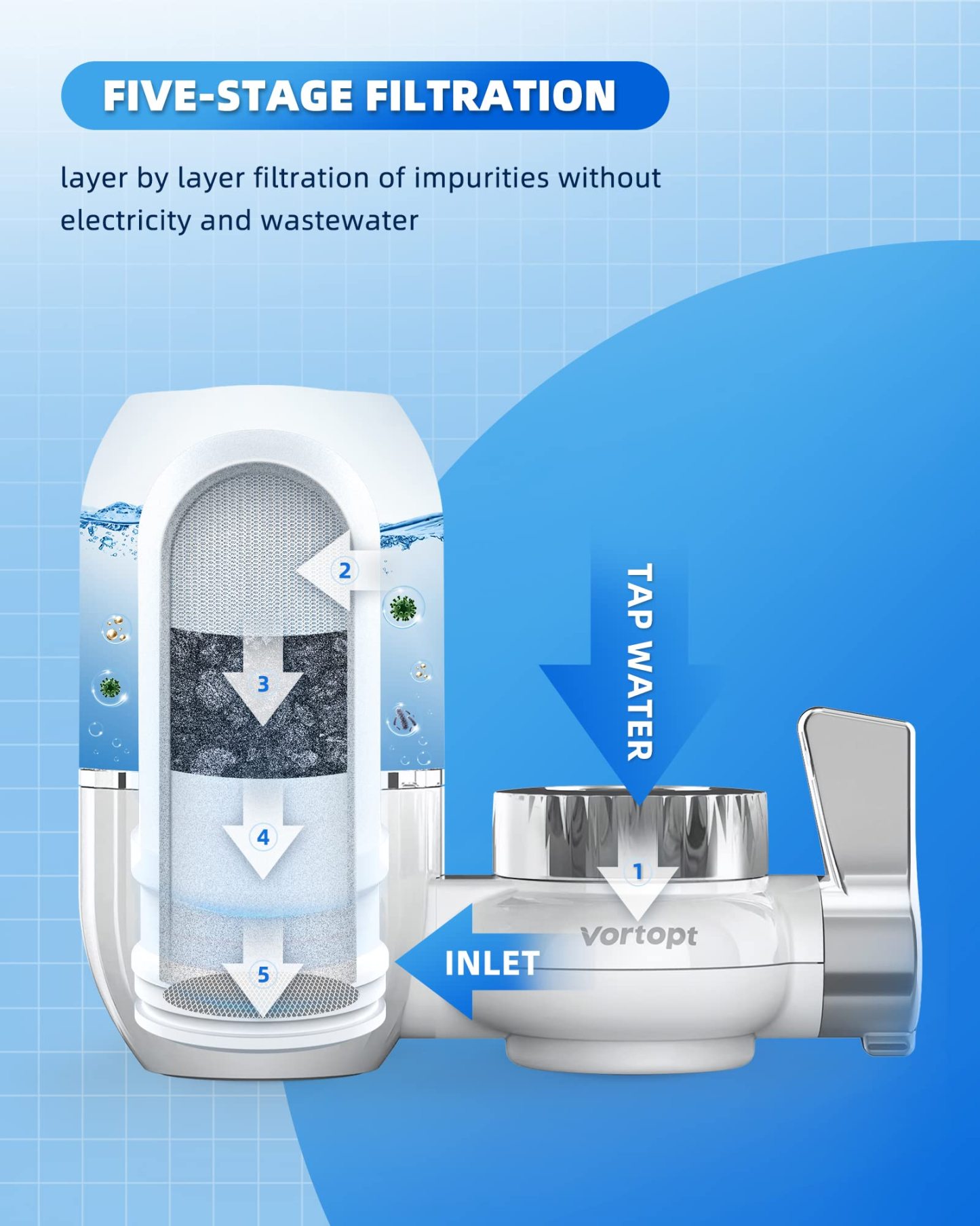 Faucet Water Filter with Transparent Shell - T4-ACF