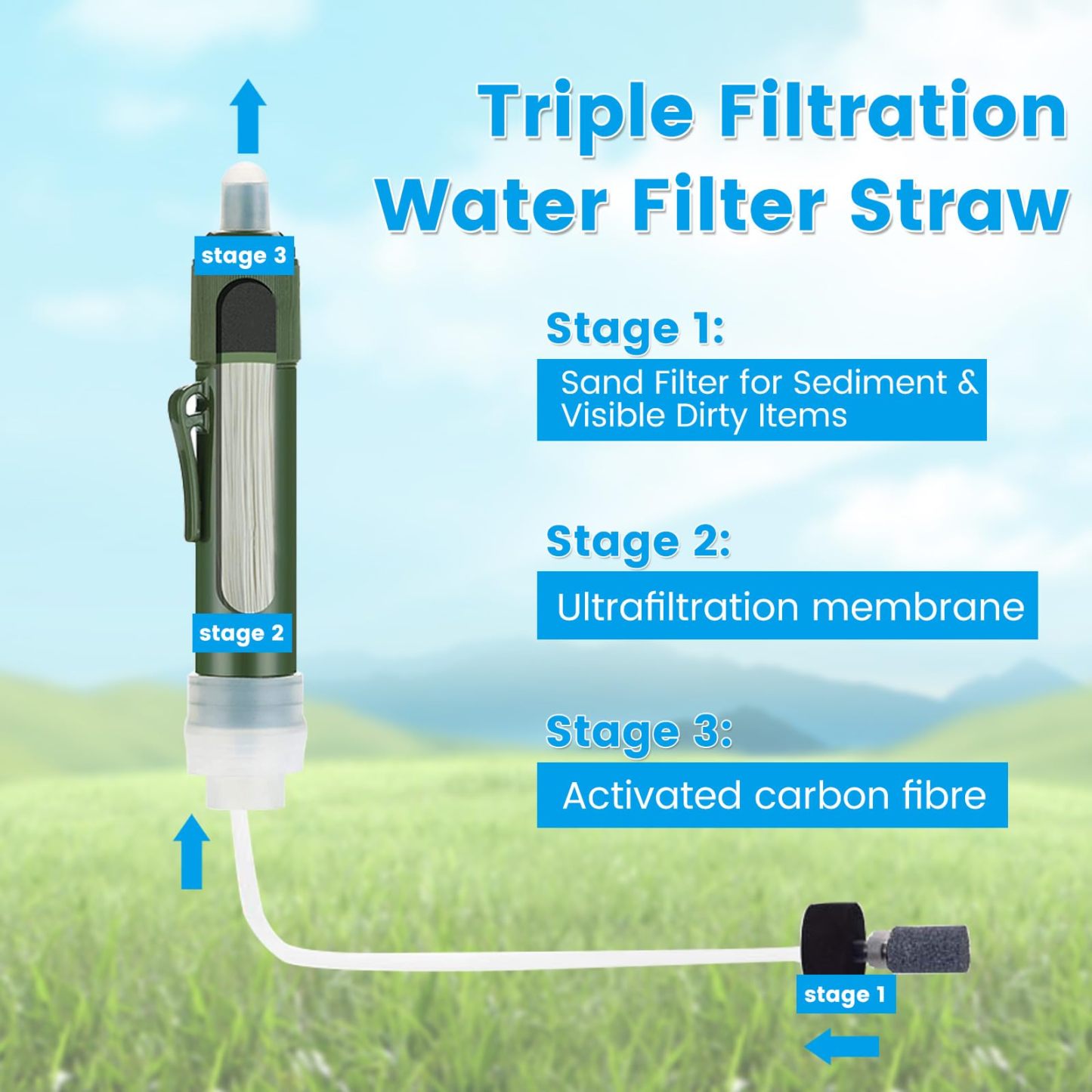 Vortopt Gravity Water Filter - US-ODW02