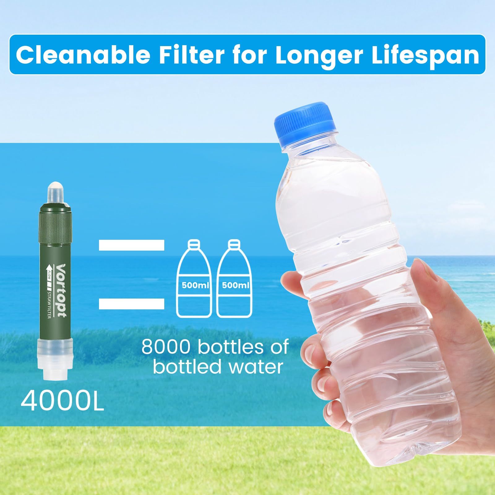 Vortopt Gravity Water Filter - US-ODW02