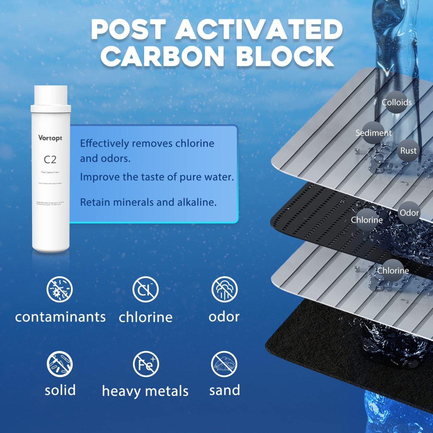 C2 Replacement Filter for QR06 Reverse Osmosis Water Filtration System - QR06-C2
