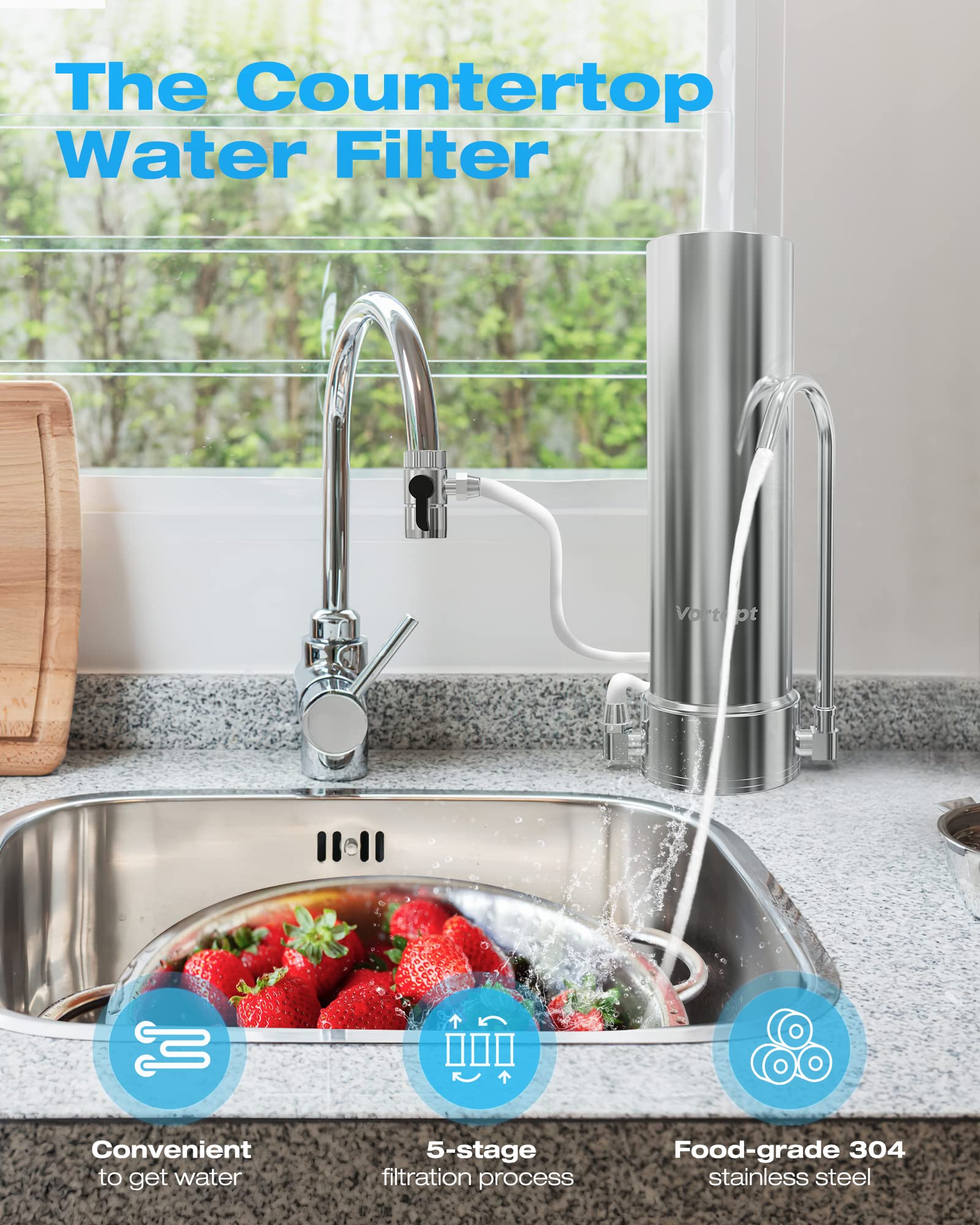 VT-CTF-F NSF Certified Replacement for Countertop Water Filtration Sys –  Vortopt