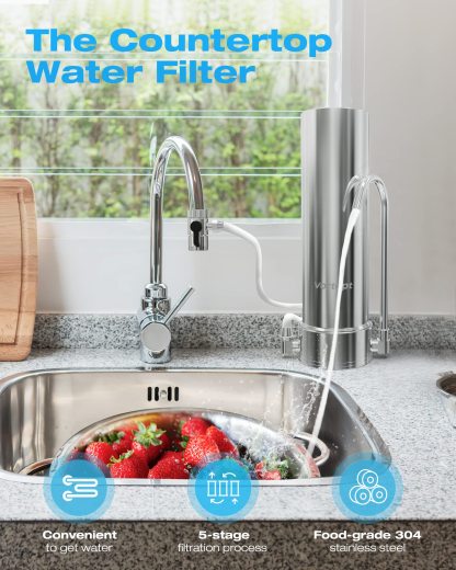 NSF Certified Replacement for Countertop Water Filtration System - VT-CTF-F