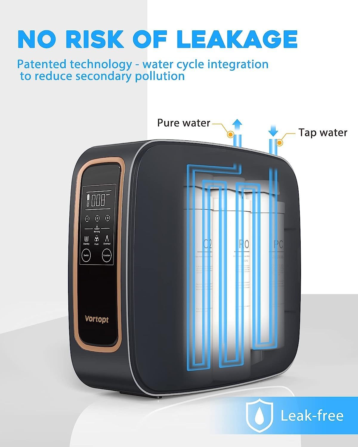 RO Replacement Filter - DR1-RO(800)