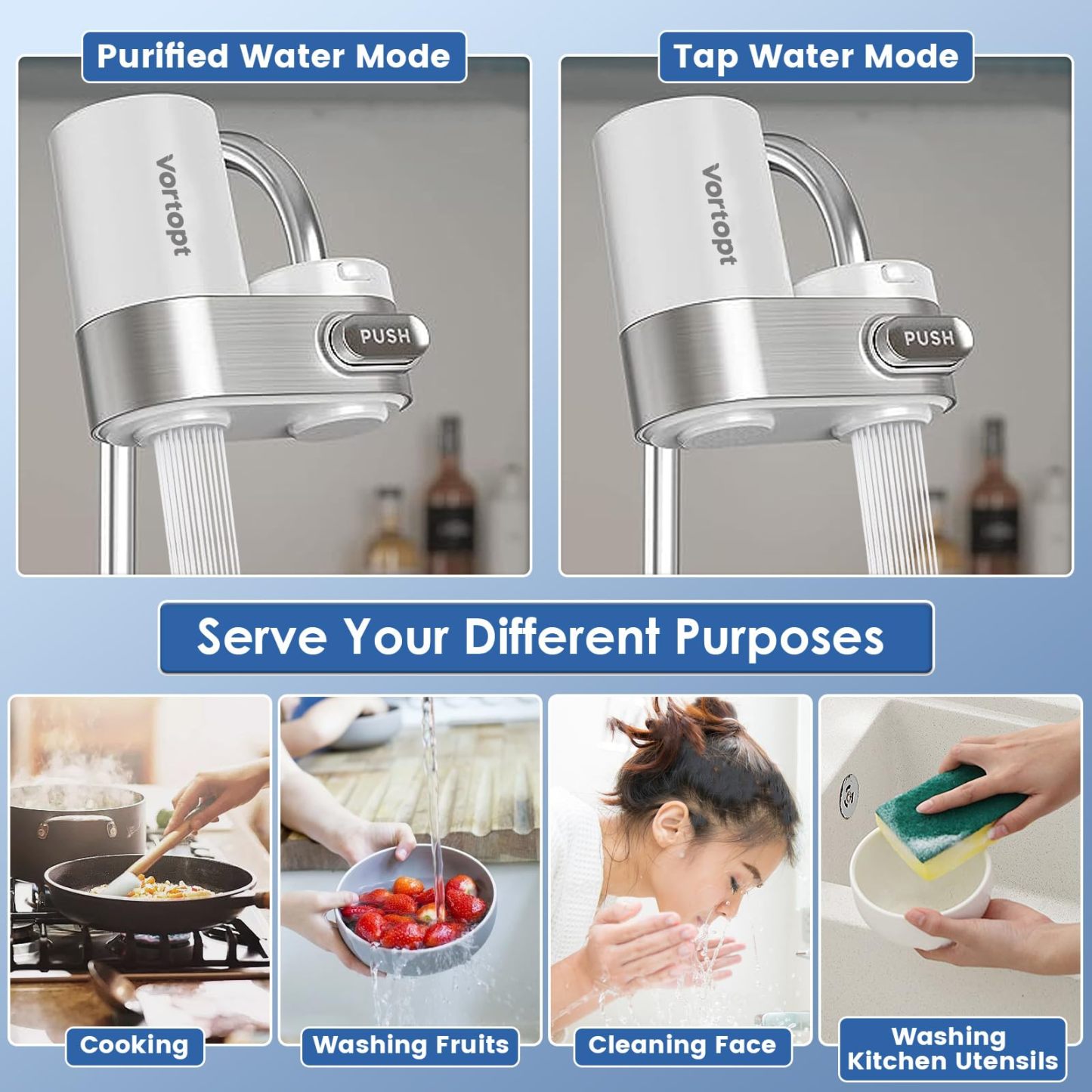 Water Filter for Sink, White Faucet Water Filter - T5-C1
