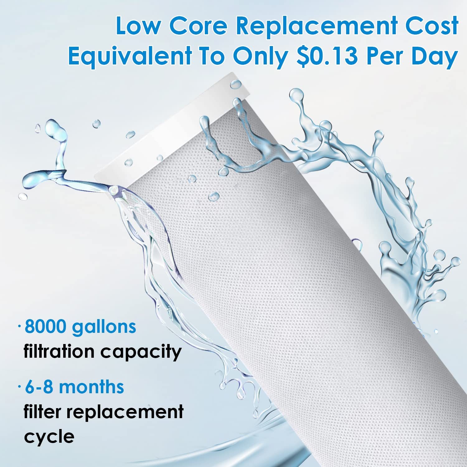 Vortopt Countertop Water Filter System -F7