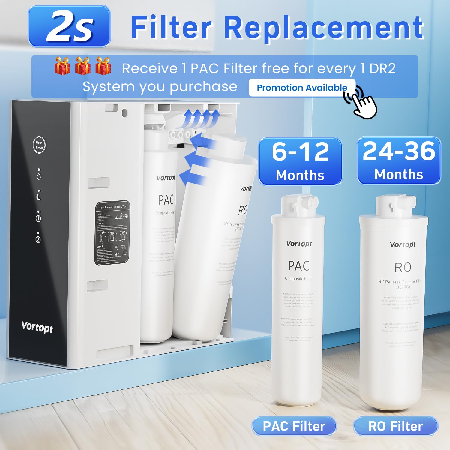 Vortopt Reverse Osmosis System Water Filter - DR2-1000 (White)
