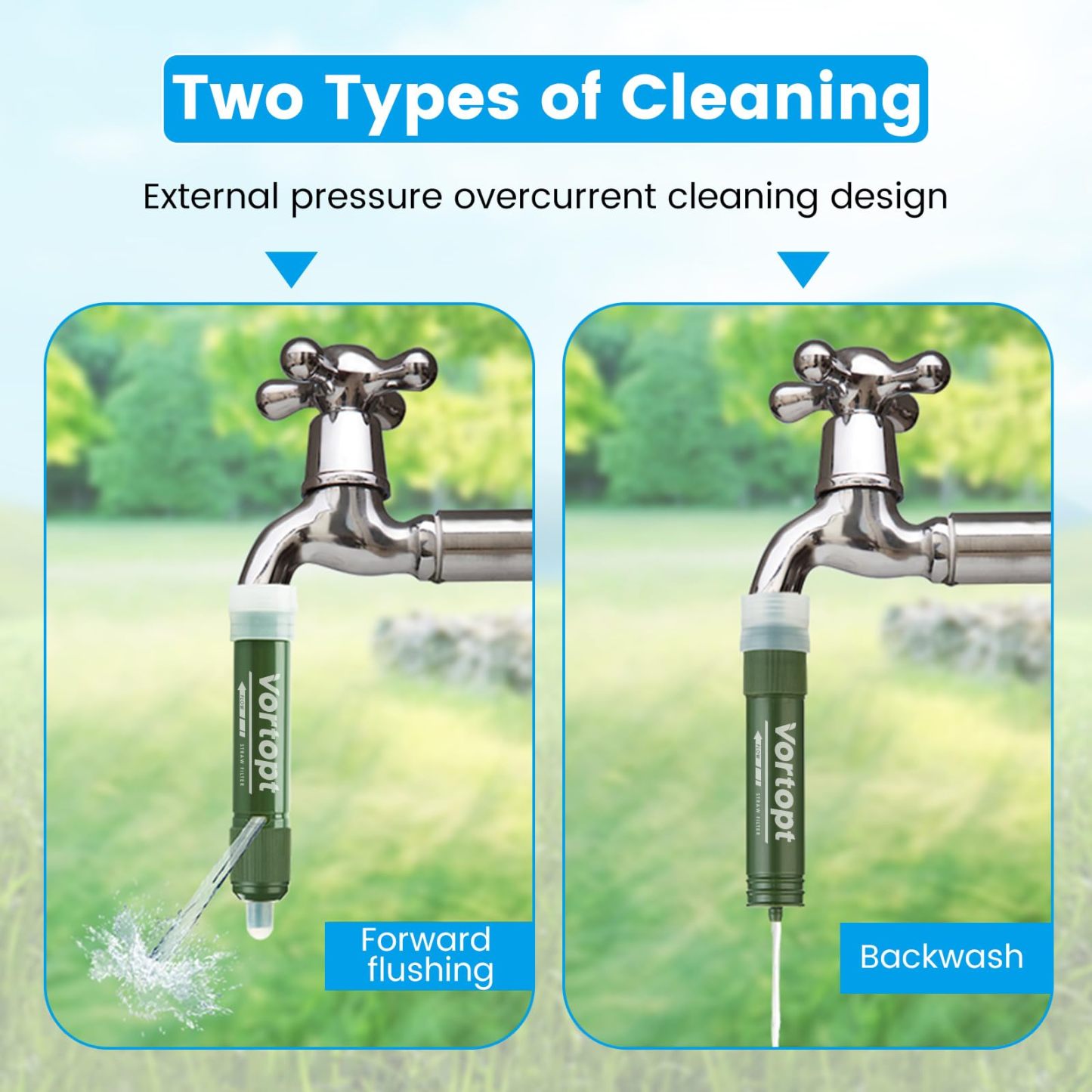 Vortopt Gravity Water Filter - US-ODW02