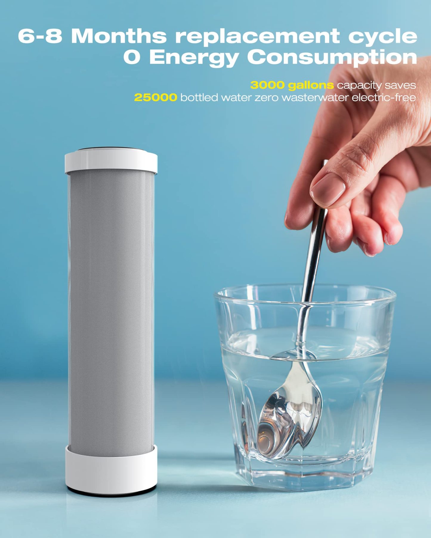 NSF Certified Replacement for Countertop Water Filtration System - VT-CTF-F