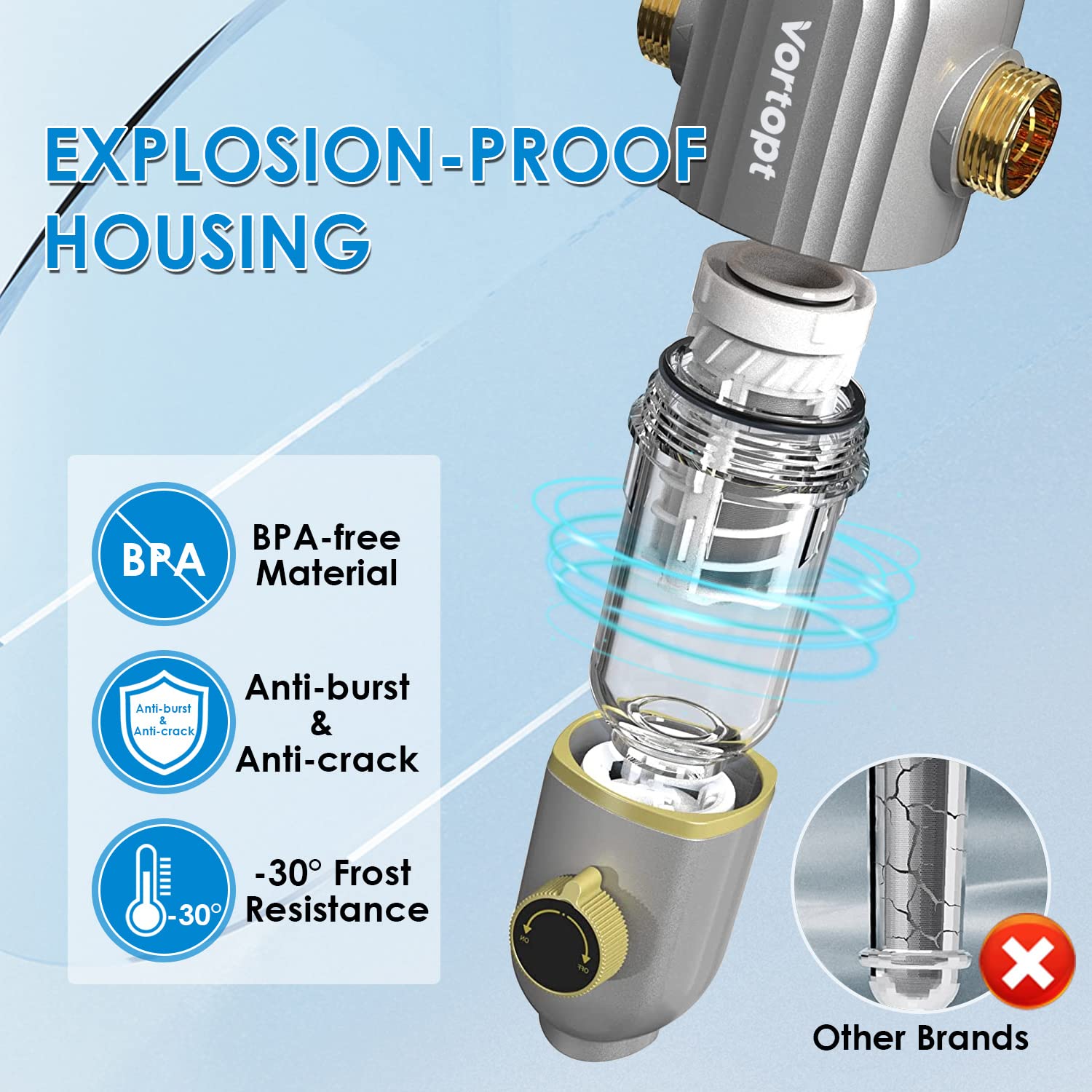 Vortopt Selfcleaning Spin Down Sediment Filter,, 40 Micron Flushable