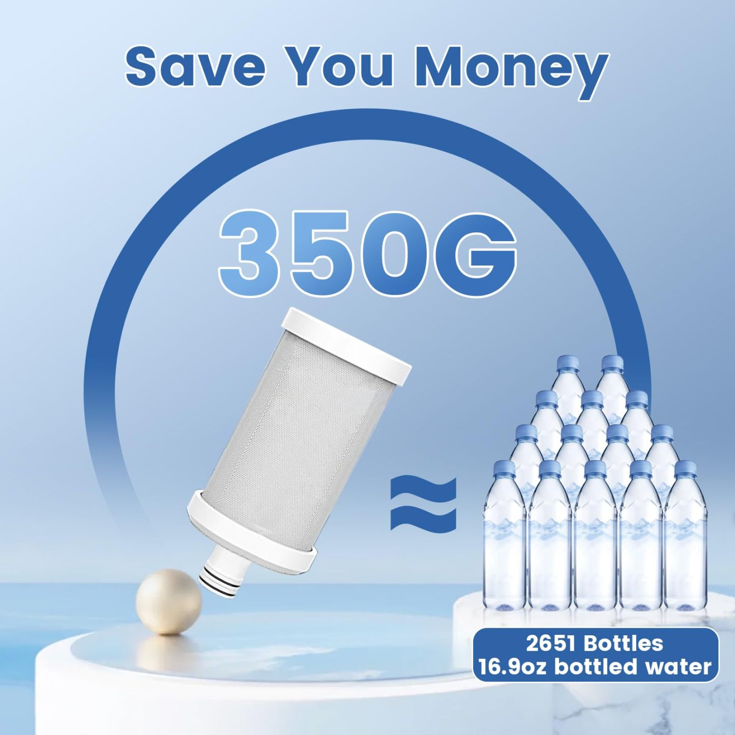 Water Filter for Sink, White Faucet Water Filter - T5-C1