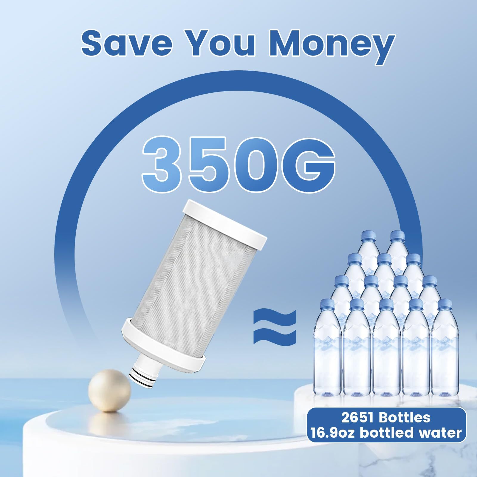 Water Filter for Sink, White Faucet Water Filter - T5-C1