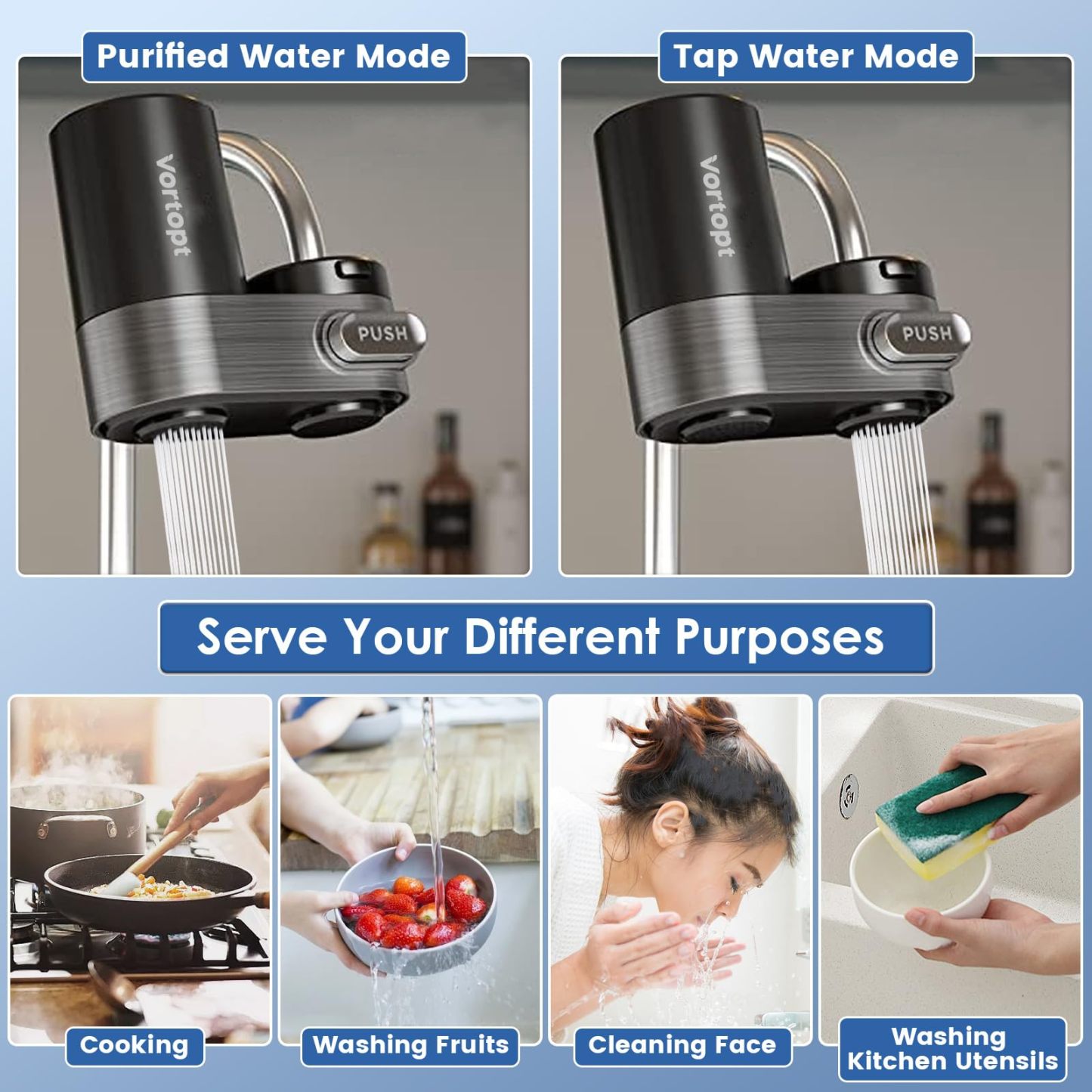 Water Filter for Sink, Black Faucet Water Filter - T5-C2
