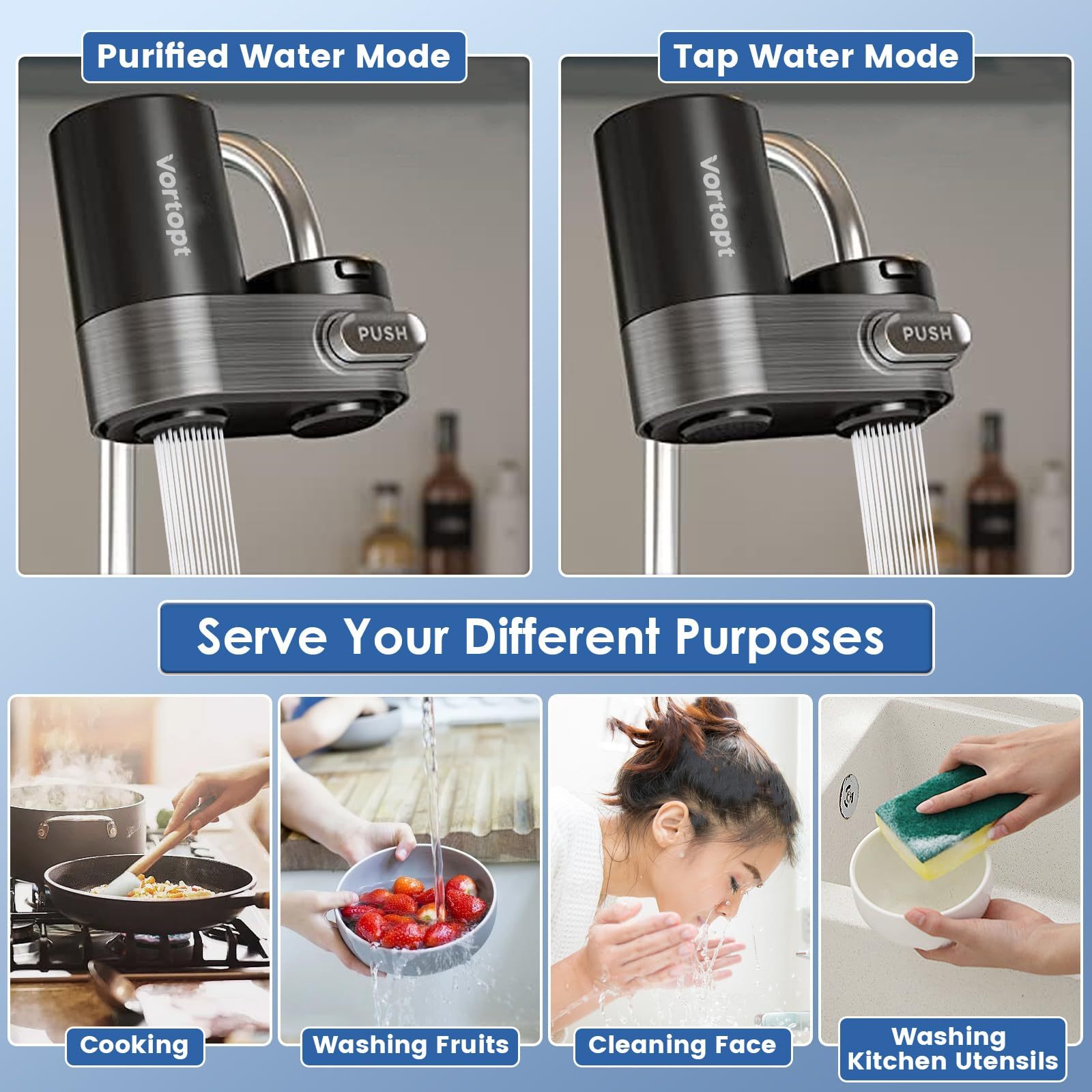 Water Filter for Sink, Black Faucet Water Filter - T5-C2
