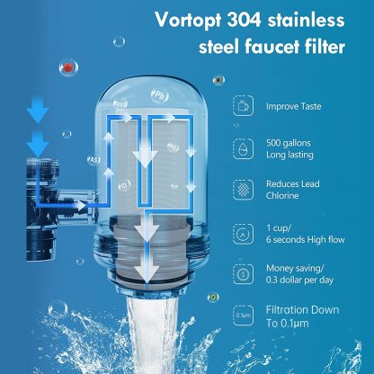 Stainless Steel Faucet Water Filter for Sink - T2 500G