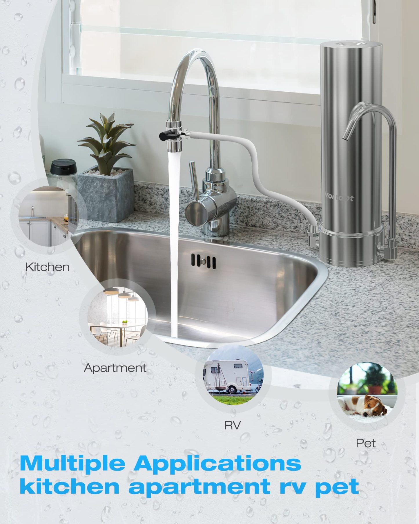 NSF Certified Replacement for Countertop Water Filtration System - VT-CTF-F