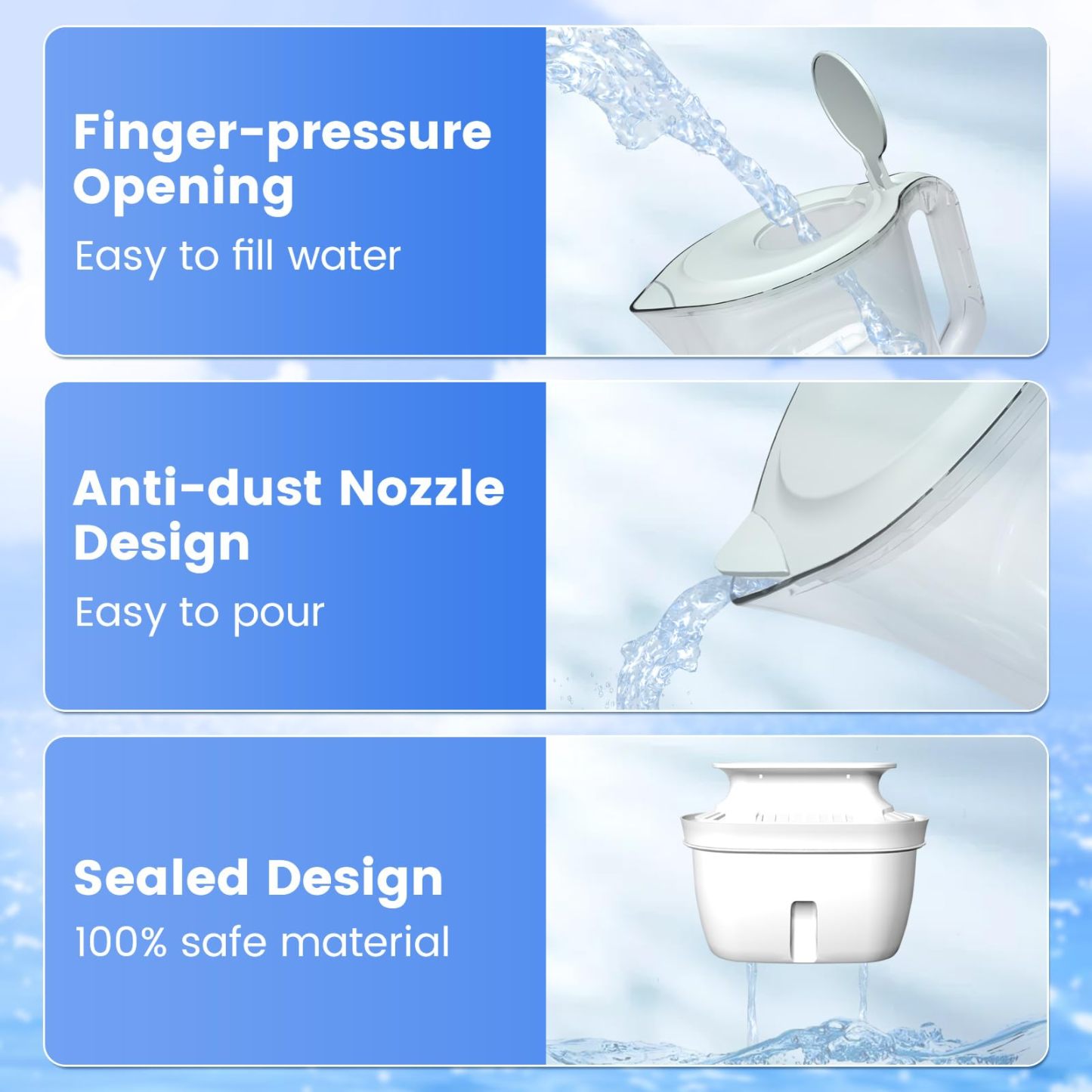 Vortopt Water Filter Pitcher - L2-White