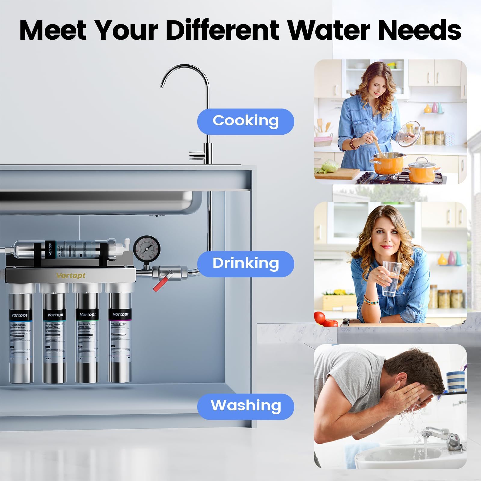 Under Sink Water Filter - Stainless Steel Water Filter System - U1-ST