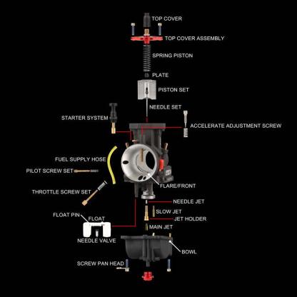 PWK34 Carburetor - NIBBIRACING