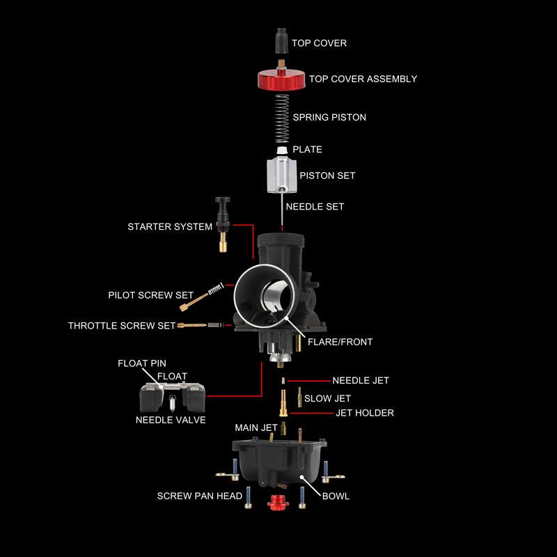 PWK36 Carburetor - NIBBIRACING