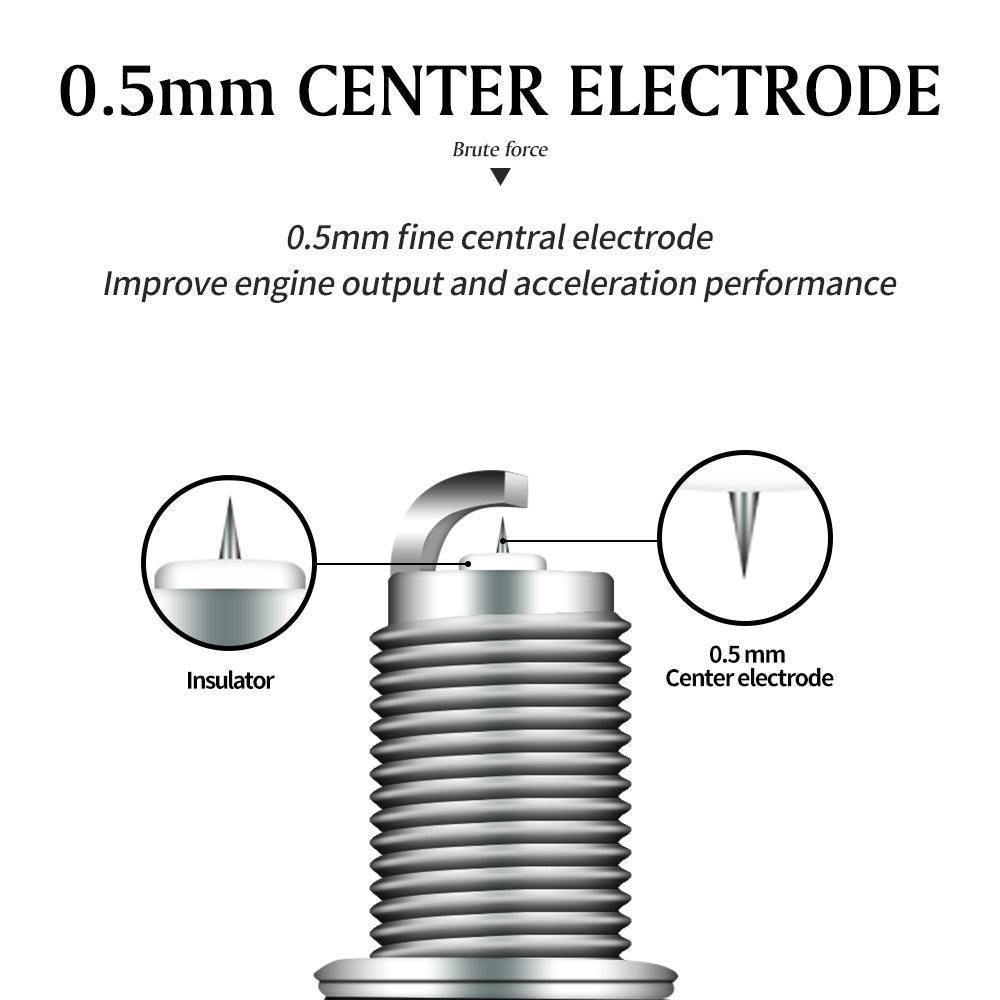 Spark Plug R9IV/D8RIV(1 pcs) - NIBBIRACING