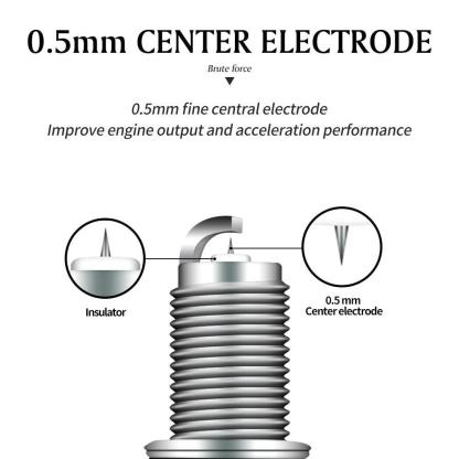 Spark Plug R9IV/D8RIV(1 pcs) - NIBBIRACING