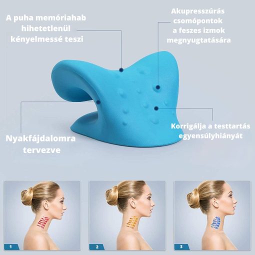 Nyaknyújtó